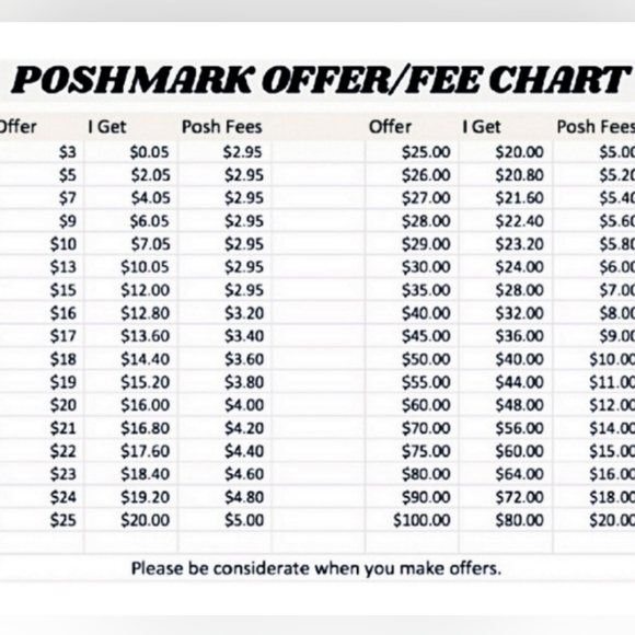 ๐ป๐ชท๐น๐ PLEASE READ AND BE CONSIDERATE BEFORE SENDING A LOW BALL OFFER ๐๐น๐ชท๐ป - Picture 2 of 2